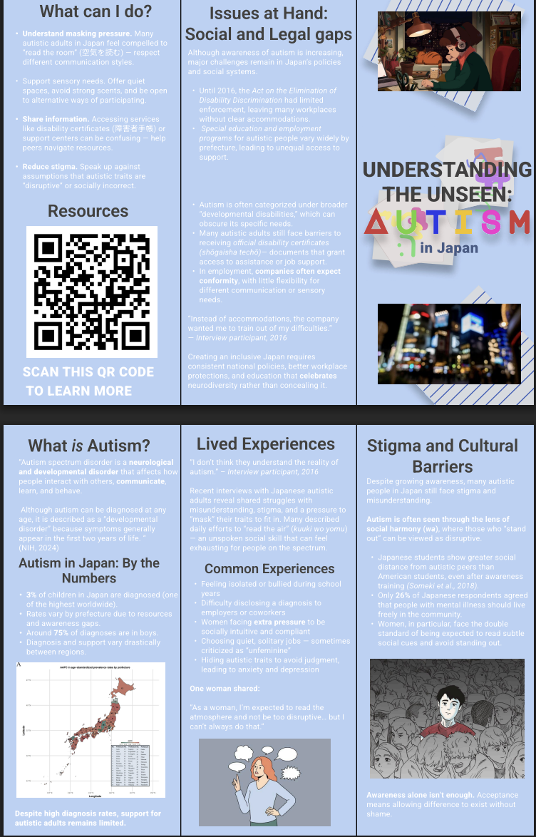 Autism in Japan pamphlet design